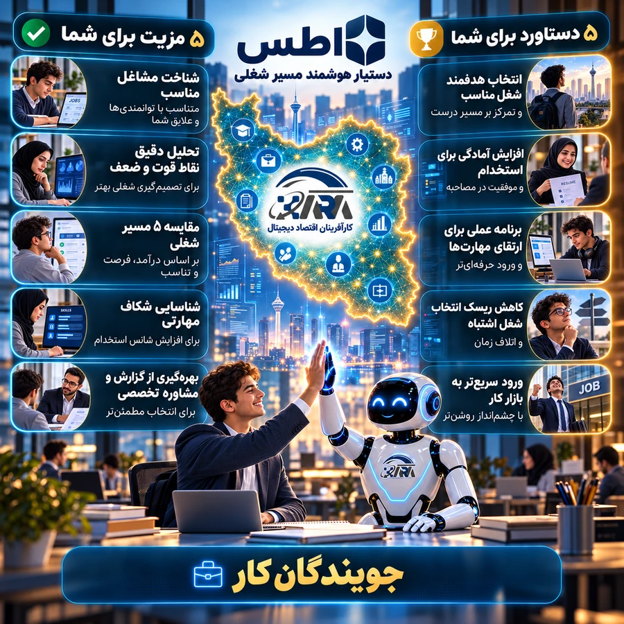 اطلس جویندگان کار
