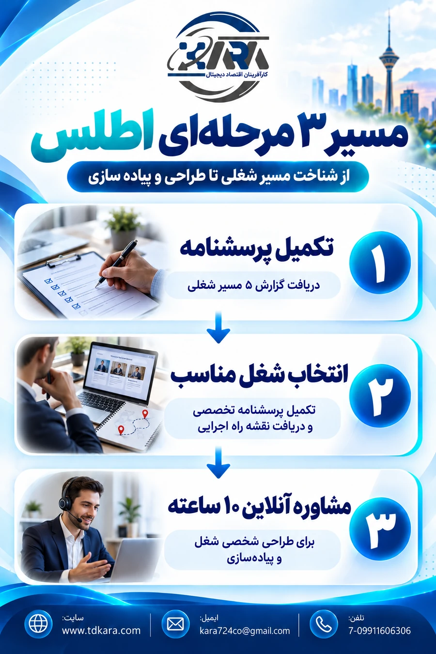 پوستر مسیر سه‌مرحله‌ای اطلس