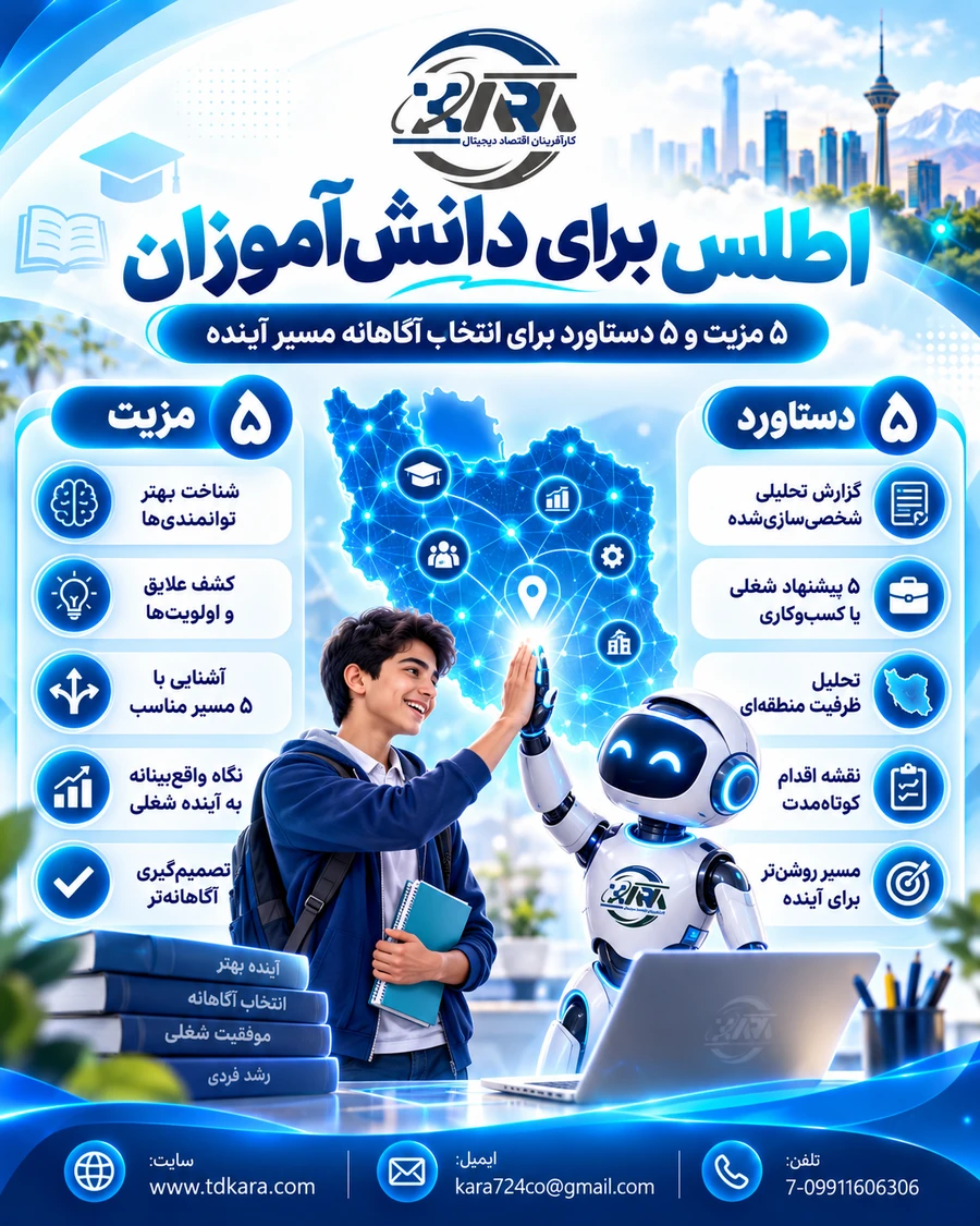 اطلس دانش‌آموزان